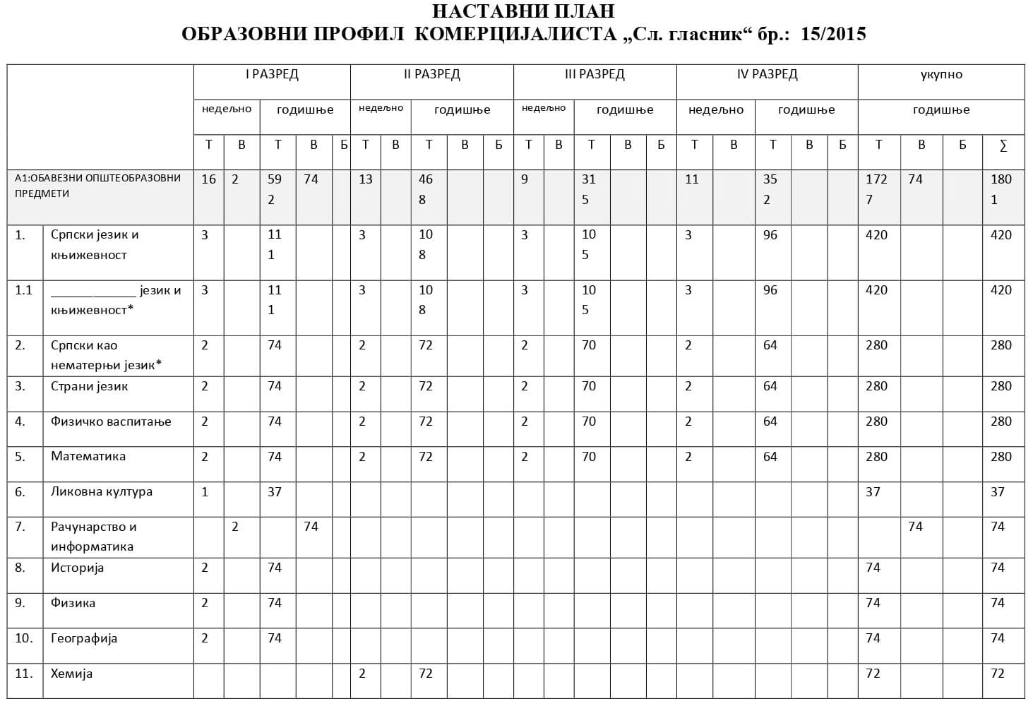 Komercijalista_page-0001