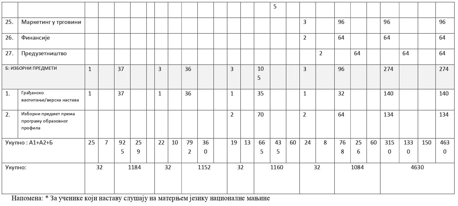 Komercijalista_page-0003